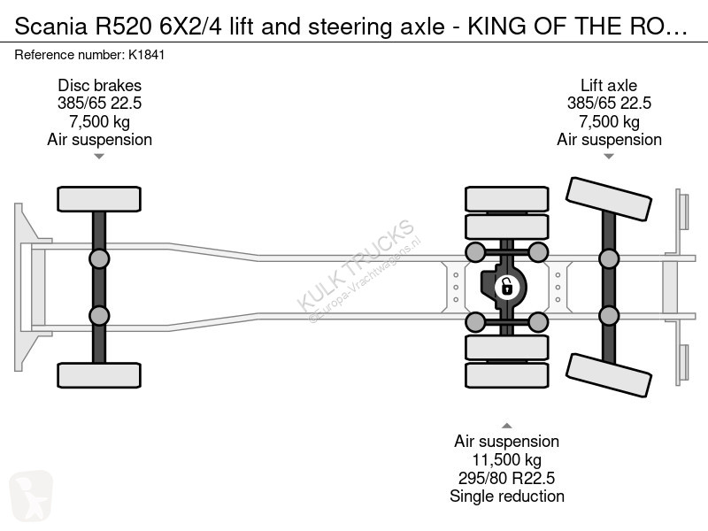 شاحنة Scania R520 6X2/4 lift and steering axle...