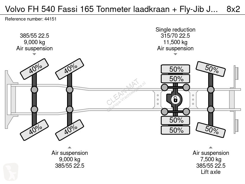 Camion Volvo Fassi 165 Tonmeter laadkraan +...