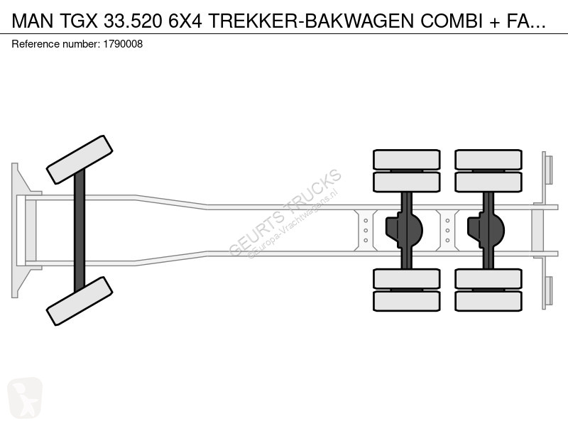 Kamion MAN 33.520 6X4 TREKKER-BAKWAGEN COMBI +...