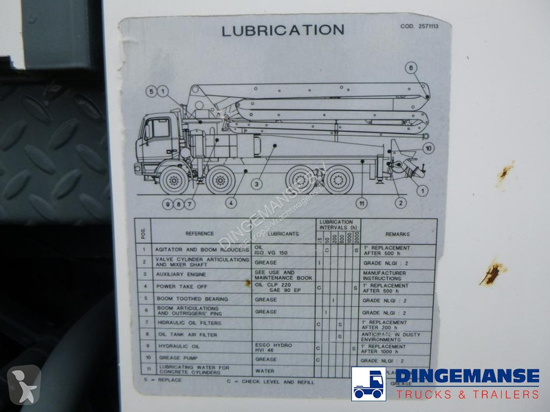Camion Mercedes 6x4 Sermac SCL120 concrete pump
