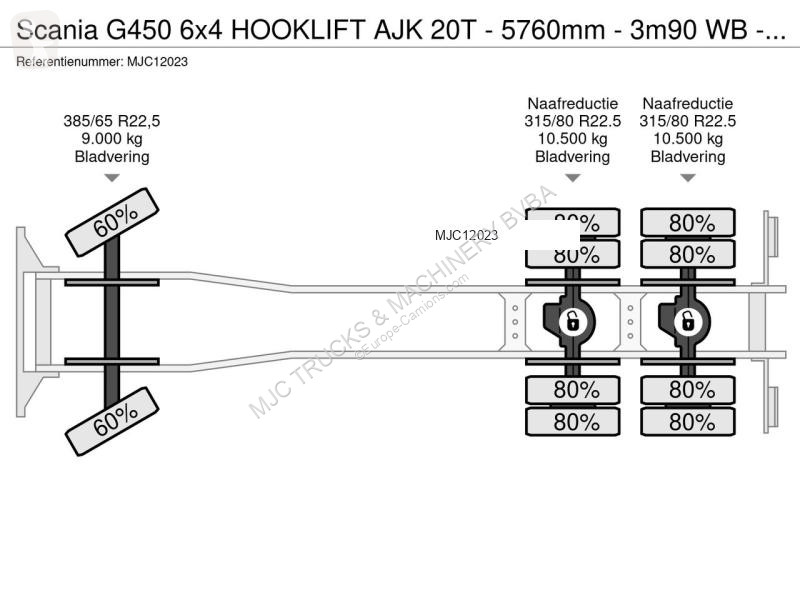 Lastbil Scania G450 6x4 HOOKLIFT AJK 20T -...