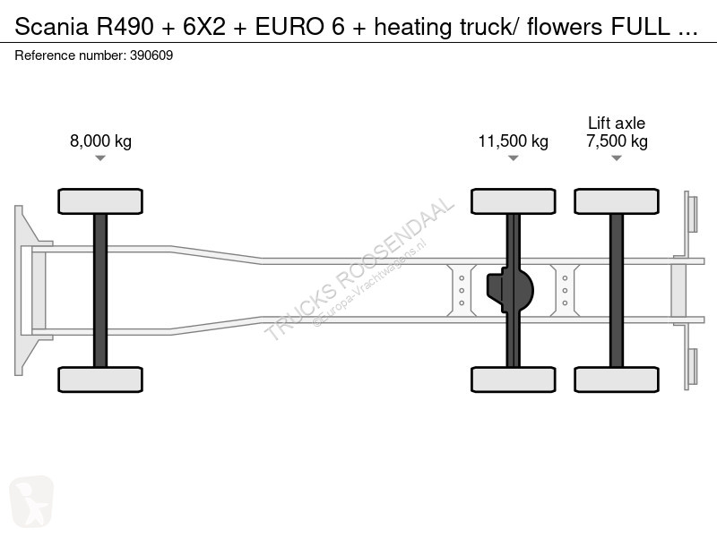 Camion Scania R490 + 6X2 + EURO 6 + heating...