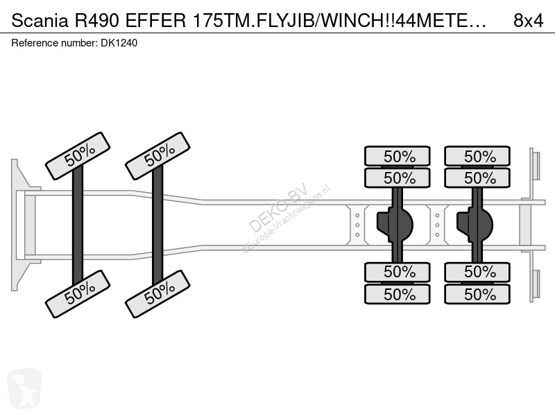 Vrachtwagen Scania R490 EFFER...