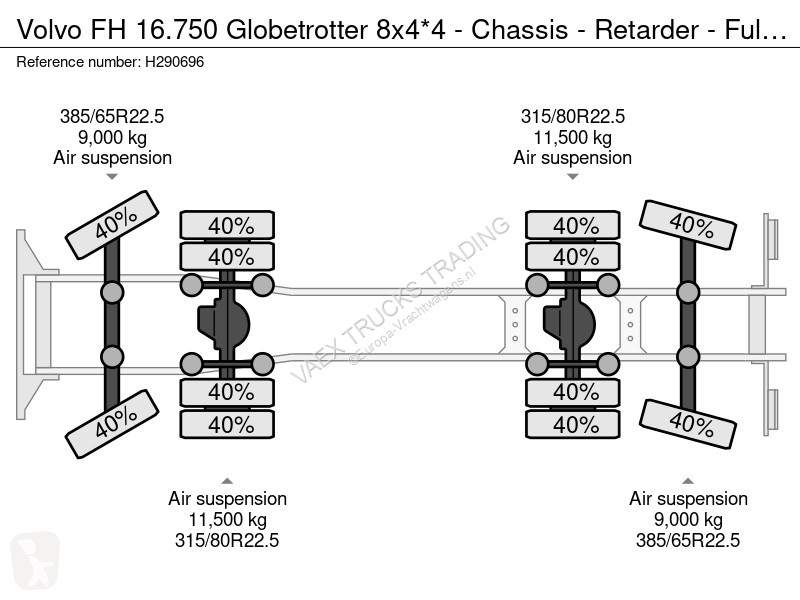 شاحنة Volvo 16750 Globetrotter 8x4*4 - Chassis...