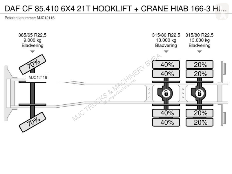 Kamion DAF 166 E-3 HIPRO - 5/6 F - ROTATOR / RADIO