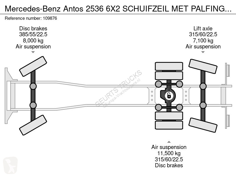 Kamion Mercedes 2536 6X2 SCHUIFZEIL MET...