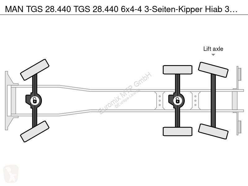 Camião MAN 28.440  28.440 6x4-4 3-Seiten-Kipper...
