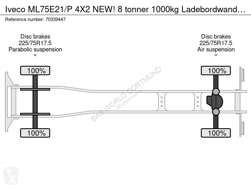 شاحنة Iveco ML75E21/P 4X2 NEW! 8 tonner 1000kg...