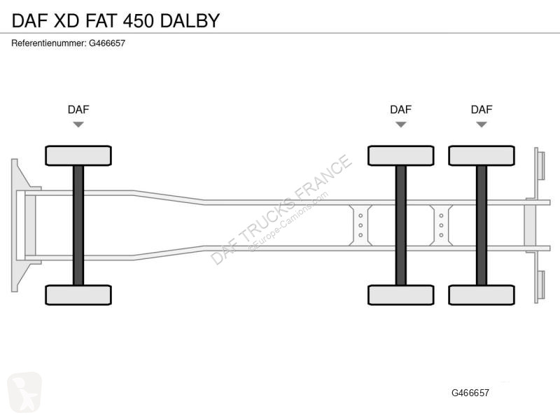 Kamion DAF XD FAT 450 DALBY