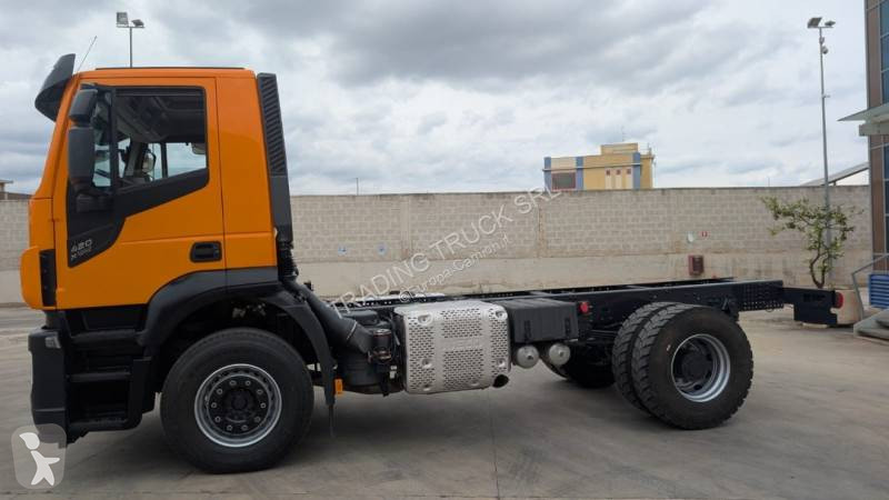 Kamion Iveco