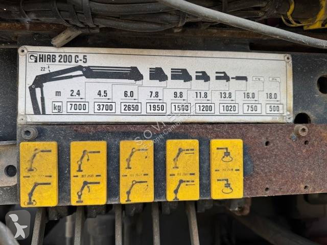 Camion Renault