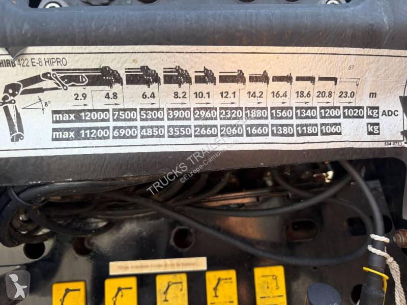 Camión Iveco