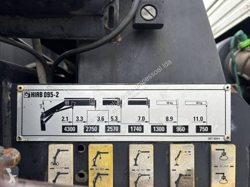 Kamion Volvo