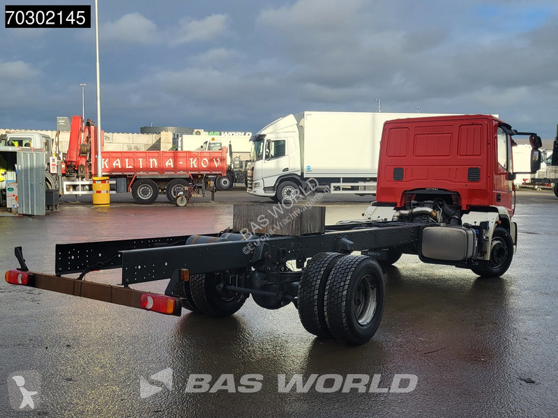شاحنة Iveco 160E320 4X2 BROKEN POWERPACK...