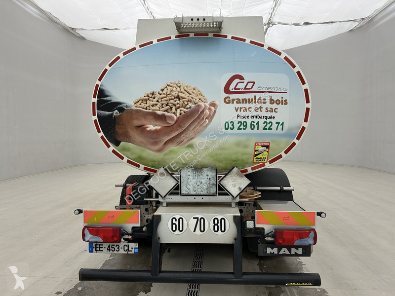 شاحنة MAN TGM 18.290