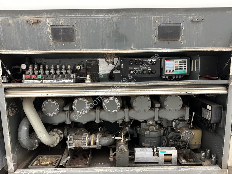 شاحنة MAN TGS - 6x2