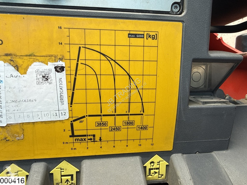 شاحنة Renault K 380 6x4, EURO 6, Palfinger, Remote