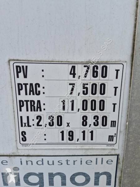 Vrachtwagen Renault