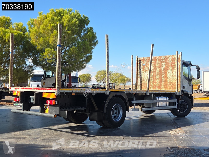 Iveco 190E320 4X2 19 Toneladas Automatico...