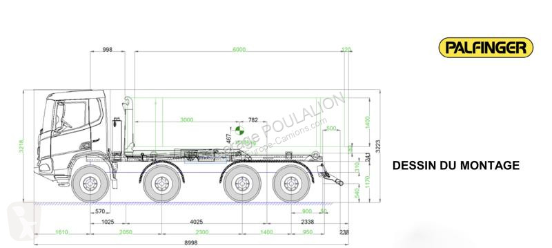 شاحنة DAF 8X4 C 480 FAD
