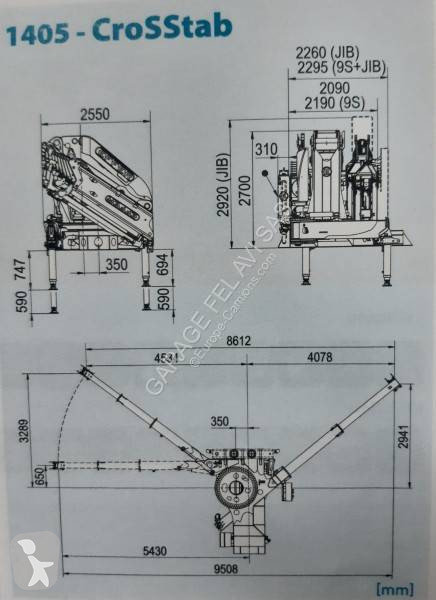 Camion Renault