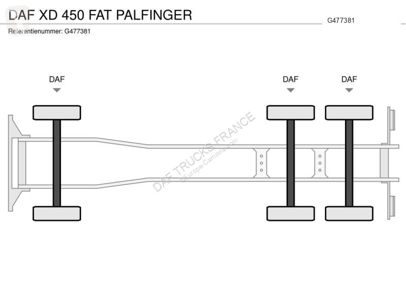 Kamion DAF XD 450 FAT PALFINGER