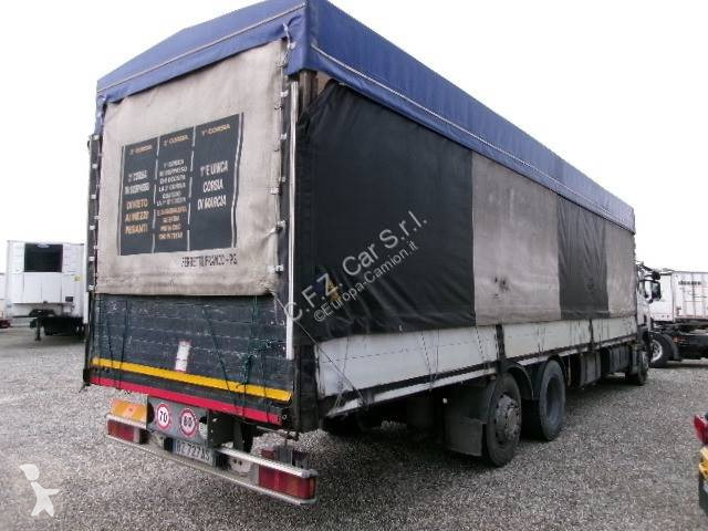 Kamion Scania
