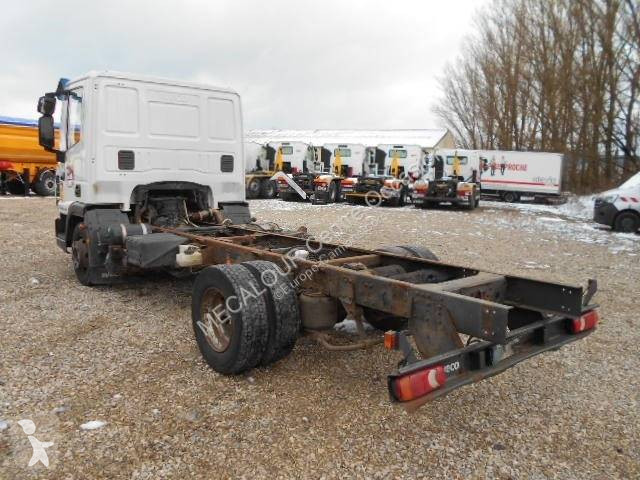 Camión Iveco