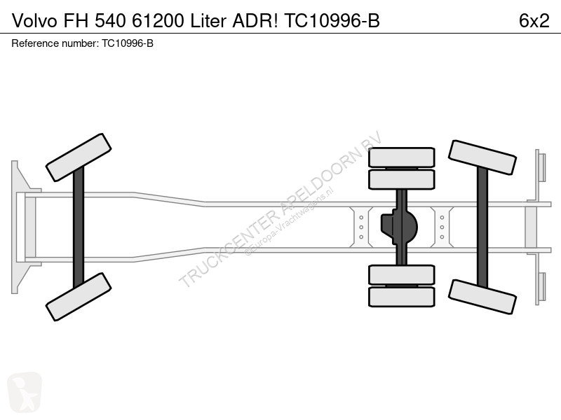 Kamion Volvo 61200 Liter ADR!