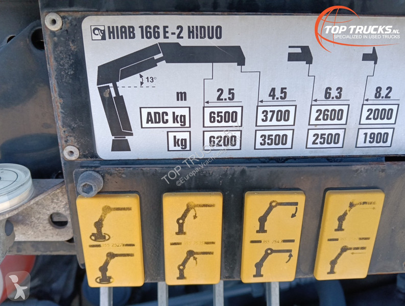 Camion MAN 35.360 8x2 - Hiab 16 TM Kraan,...