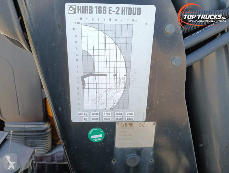 Camion MAN 35.360 8x2 - Hiab 16 TM Kraan,...