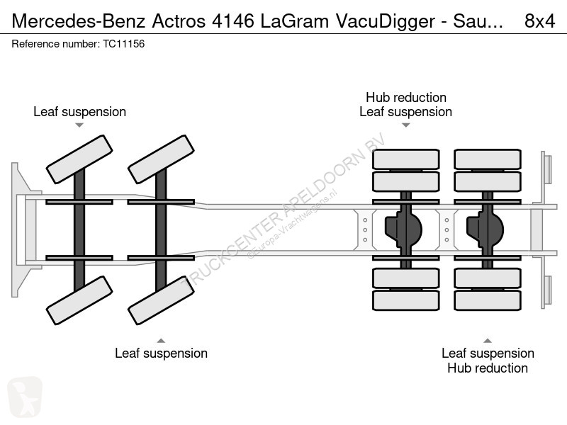 Kamion Mercedes 4146 LaGram VacuDigger -...
