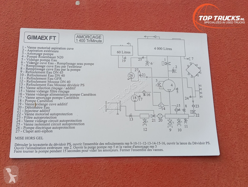 Lastbil Mercedes U 5000 4x4 - (type 437.4) 4000...