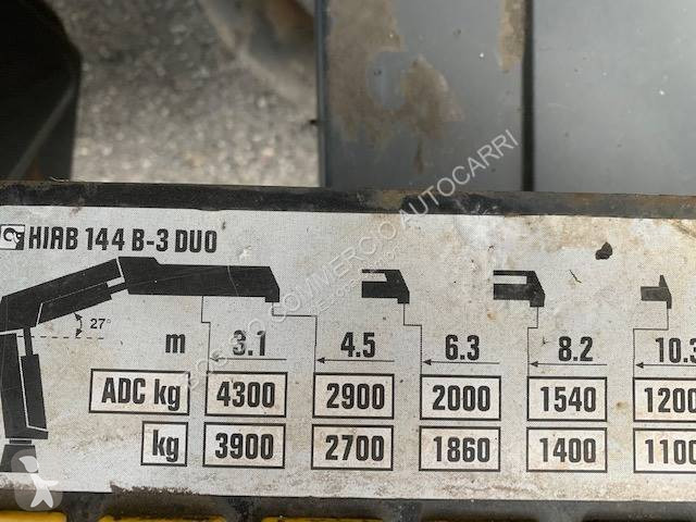 Camion Iveco