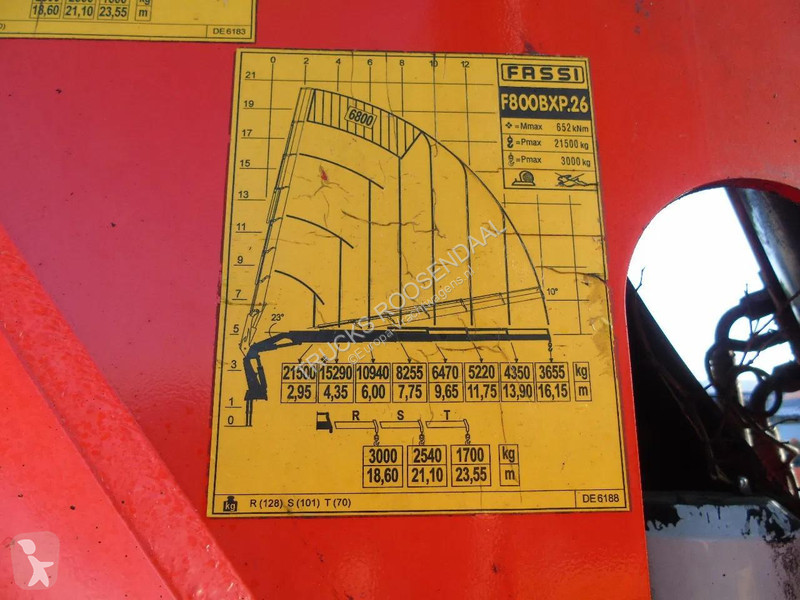 شاحنة DAF 85510 + FASSI 80TON 6x + 8X2 + EURO 5...