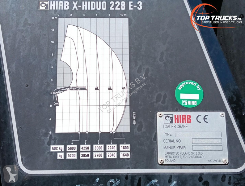 شاحنة MAN 35.360 8x2 - Hiab 22TM Crane, Machine...
