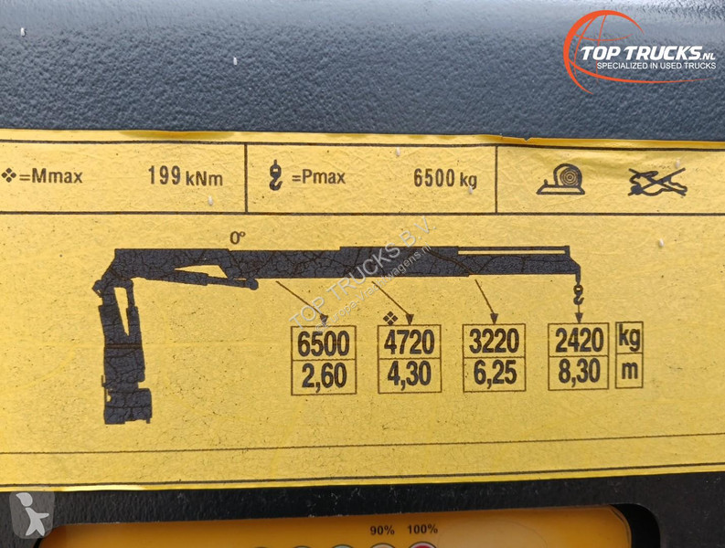 شاحنة MAN 35.360 8x2 - Fassi 23TM Kraan, Crane,...