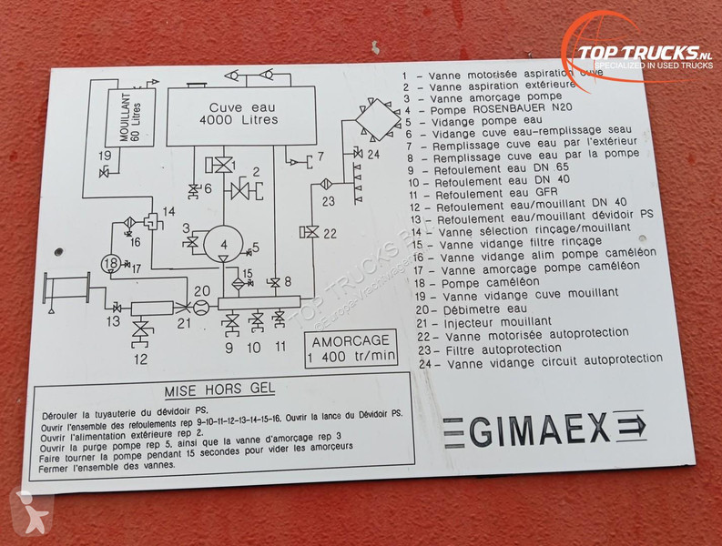 شاحنة Mercedes U 5000 4x4 - (type 437.4) 4000...