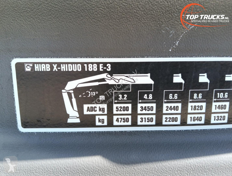 شاحنة Renault K 460 6x6 -HIAB 18TM Crane,...