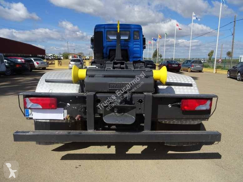 Camion MAN