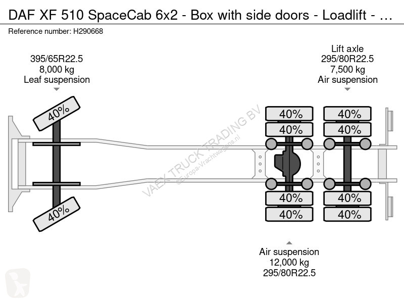 Camión DAF 510 SpaceCab 6x2 - Box with side...