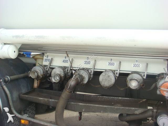 Camion Volvo