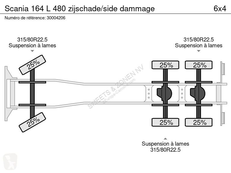 Camion Scania 164  480 zijschade/side dammage