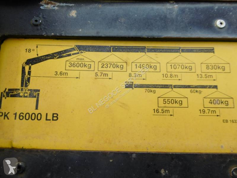 Camion MAN