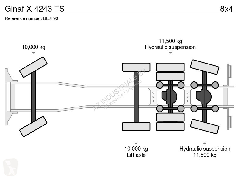 Kamion Ginaf X 4243 TS