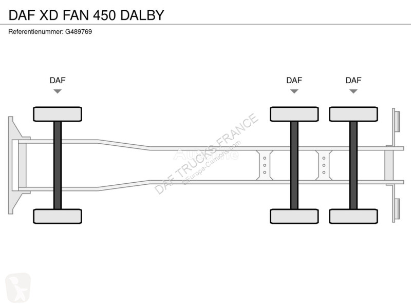 Kamion DAF XD FAN 450 DALBY