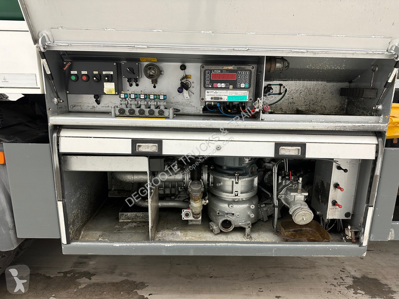 Lastbil MAN TGS - 6x2