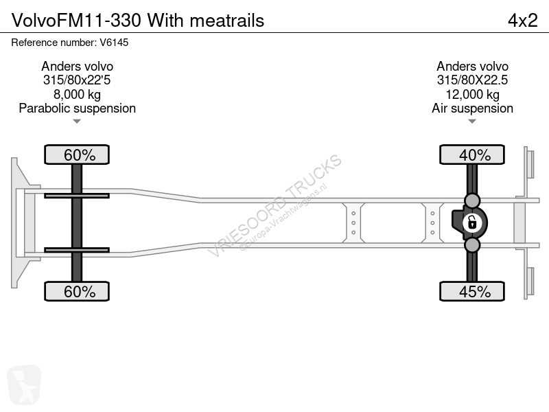 Camion Volvo -330 With meatrails