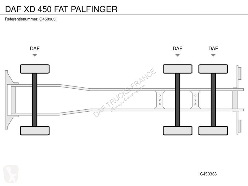 Lastbil DAF XD 450 FAT PALFINGER