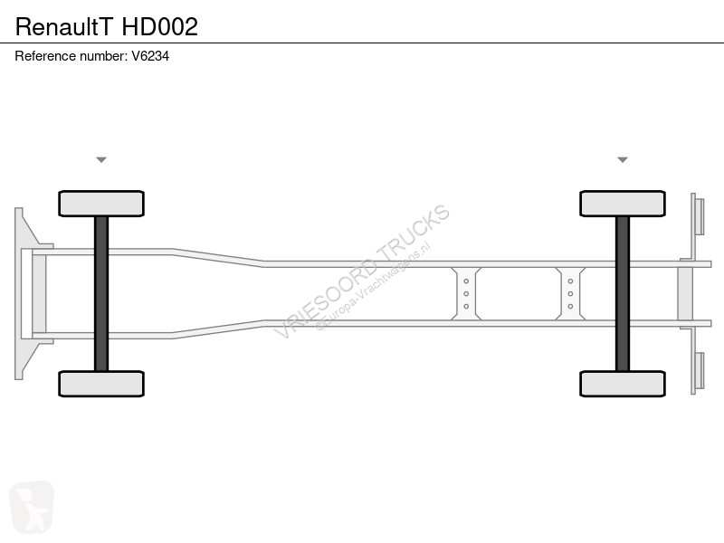 Kamion Renault T HD002